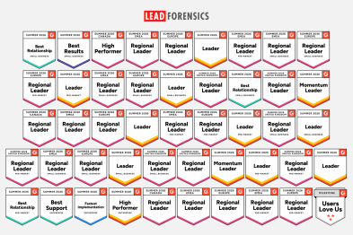 Lead Forensics ranked #1 for 12 visitor identification reports in G2 summer reports